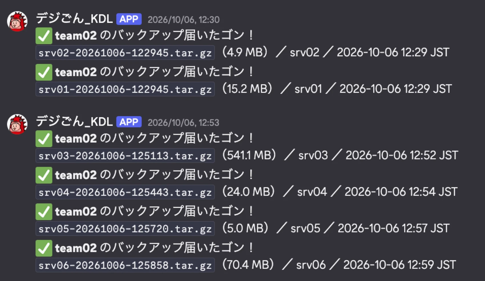A screenshot of the Discord backup bot confirming several team server backups received, each listed with its filename, size and timestamp.